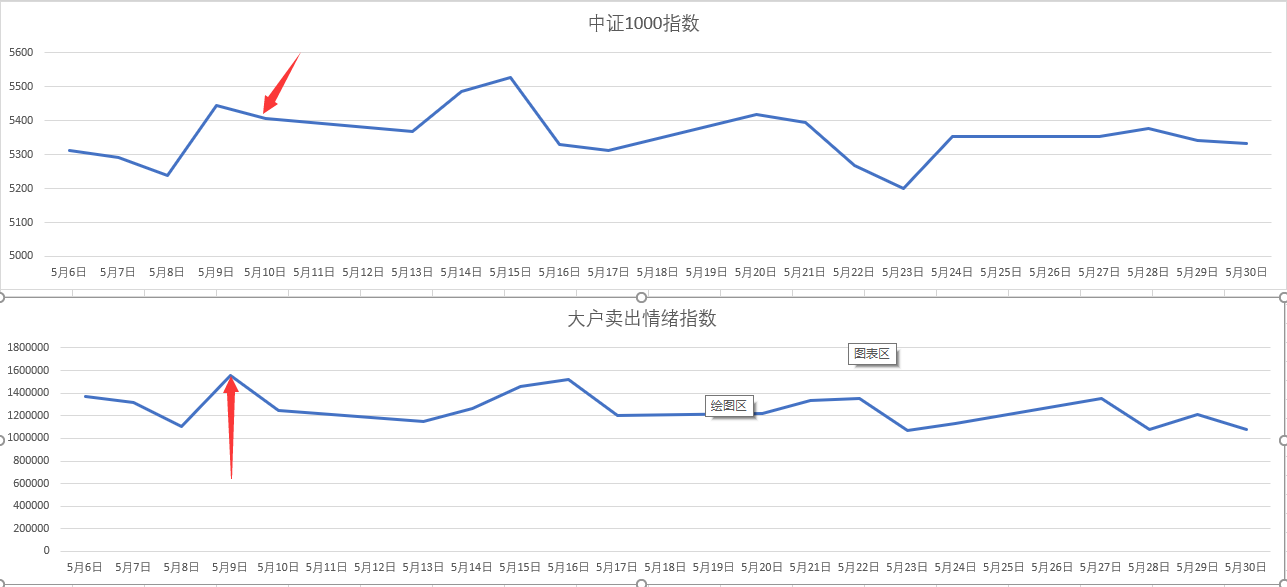 蓝月亮(06993)的“洁净升维战”：背后的秘密与密码