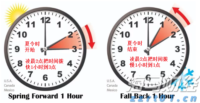 工信部:2025年上半年电信业务收入达9055亿元 同比增长1%