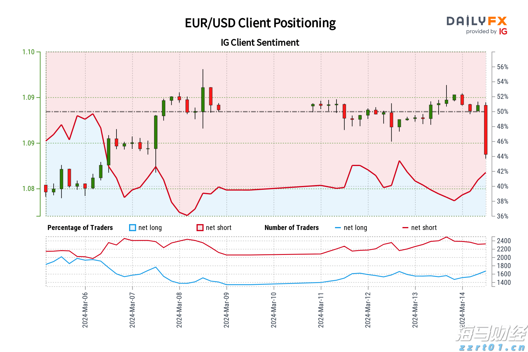 安徽省打出服务“组合拳”畅通融资堵点