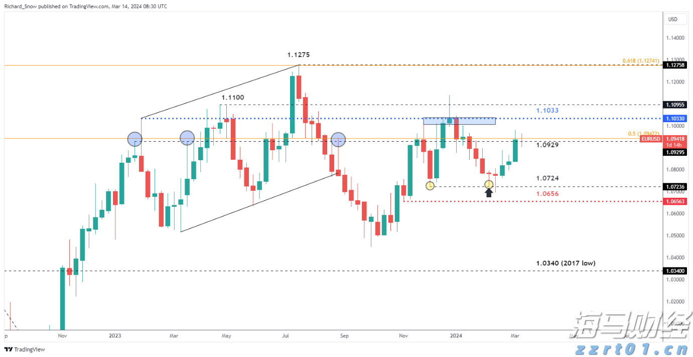 安徽省打出服务“组合拳”畅通融资堵点