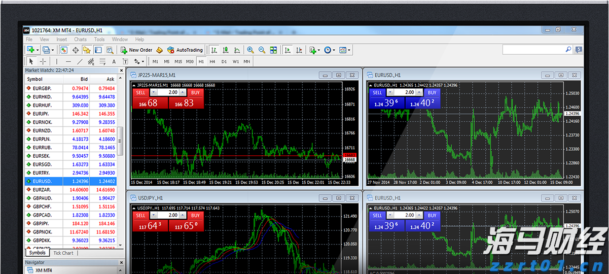 卡夫亨氏(KHC.US)计划剥离部分业务，巴菲特的信号？