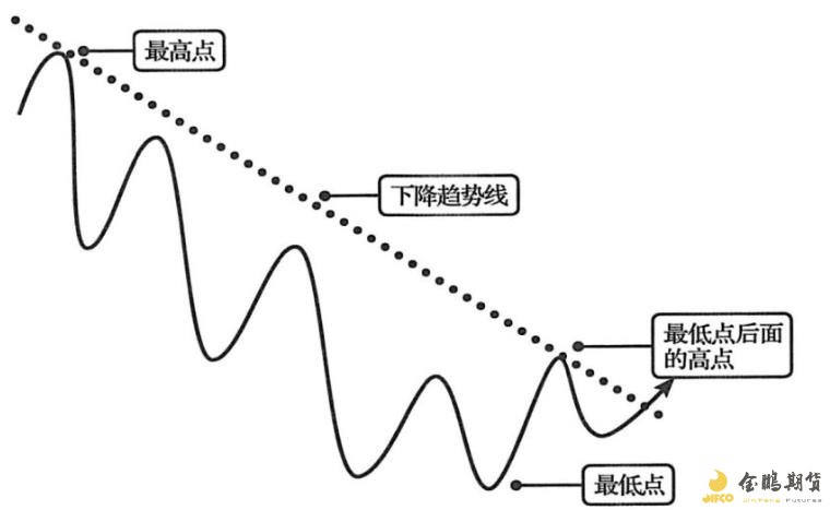黑龙江省龙江县市场监管局多种举措全力推进反垄断和反不正当竞争工作