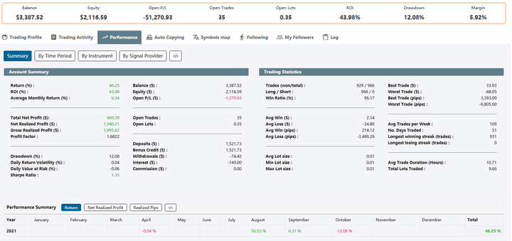 泰康人寿安徽分公司提醒您:投资不是“盲盒”,别用本金赌运气