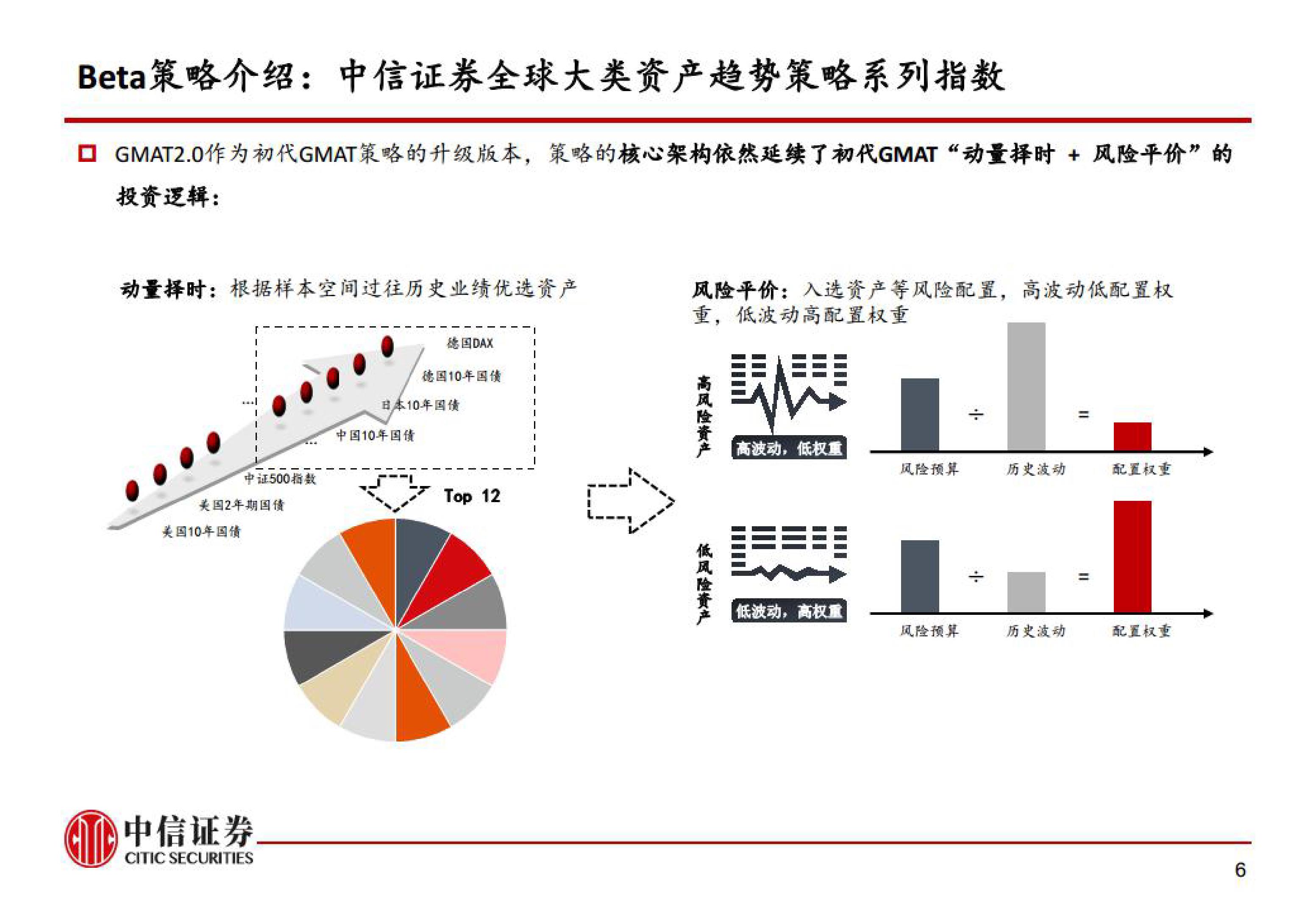 央媒点赞是对湛江特色民俗的认可