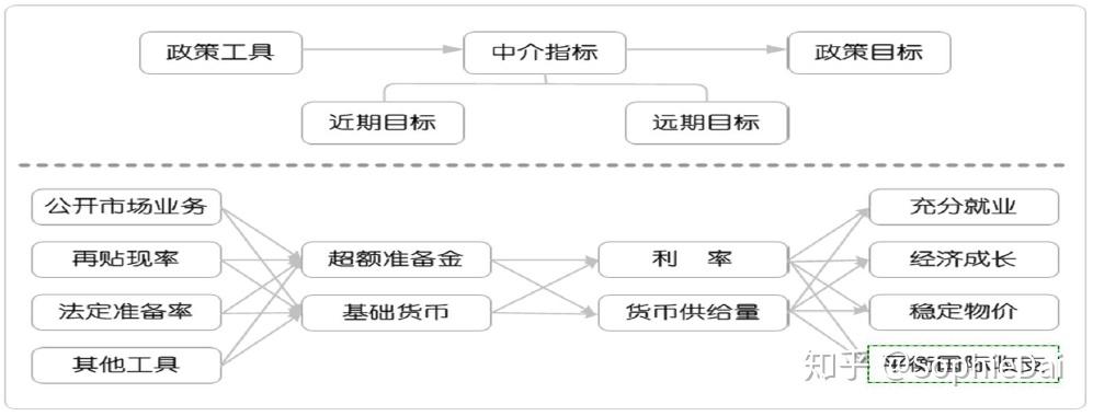 黔西南州举办“6·14信用记录关爱日”政银企对接会