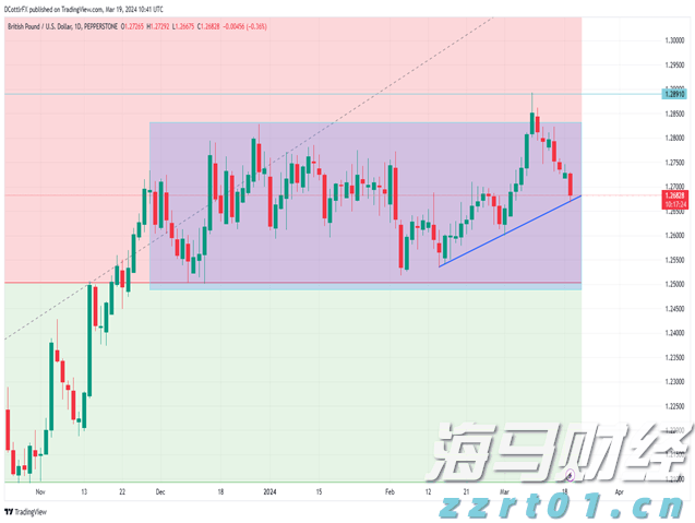 网络安全与你“童”行