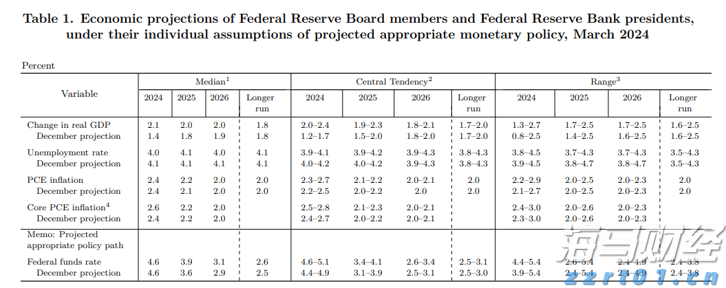中金:南向年内累计流入或将超万亿港元