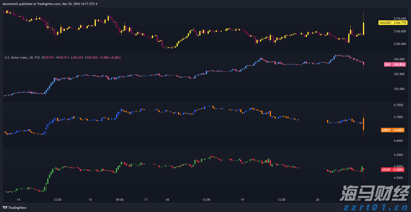 中金:南向年内累计流入或将超万亿港元