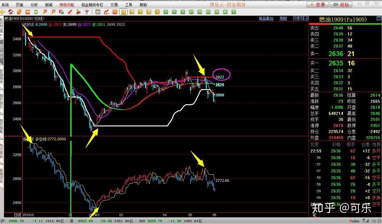 桂平：科技技能培训赋能特色产业发展