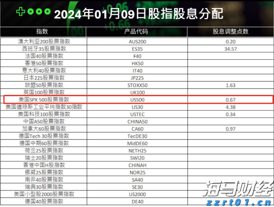 一季度我市对东盟进出口额同比增长28.6%
