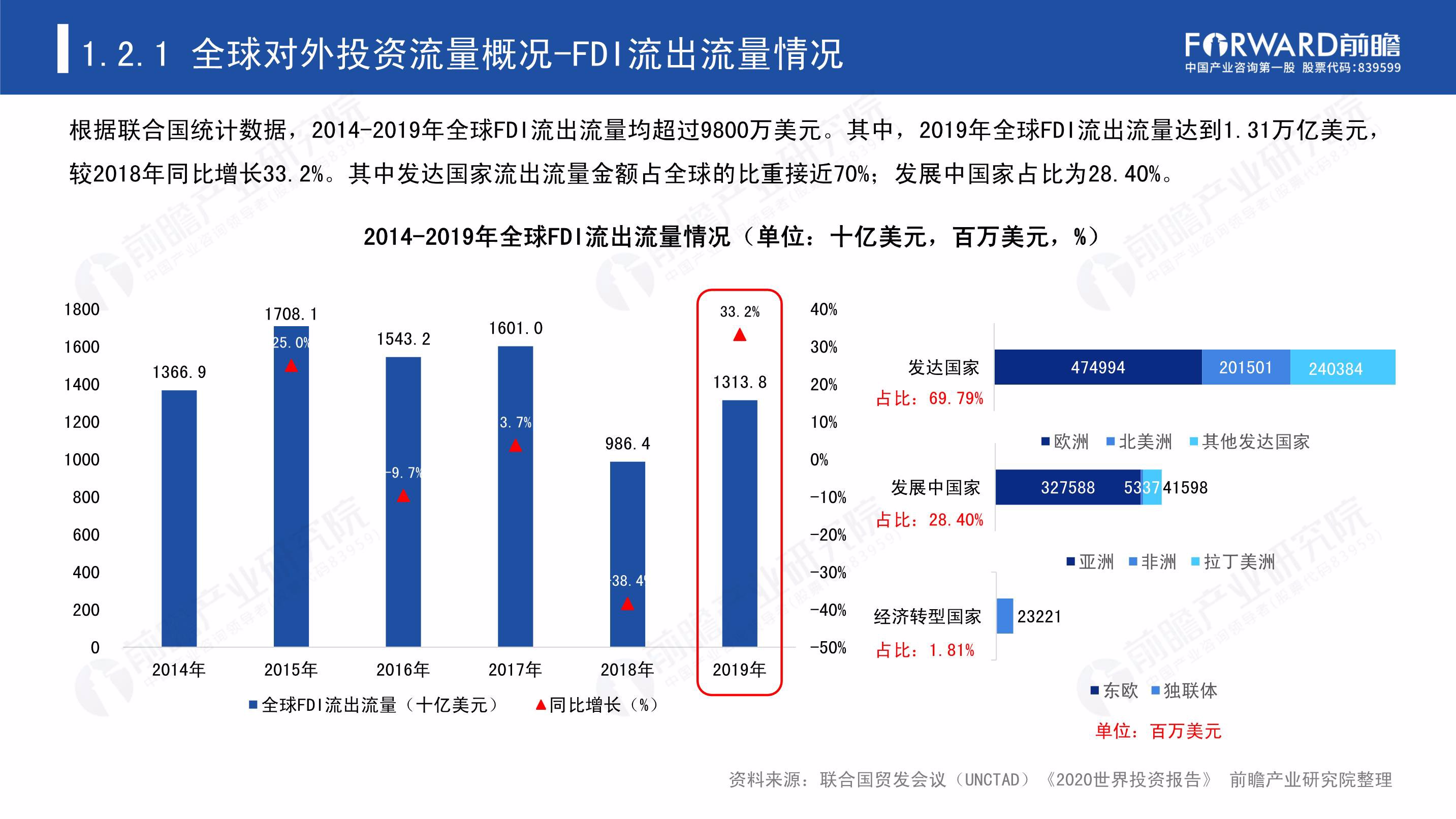 Trade Desk(TTD.US) Q2业绩发布后股价暴跌近40%，凯茜·伍德迅速增持超72.5万股