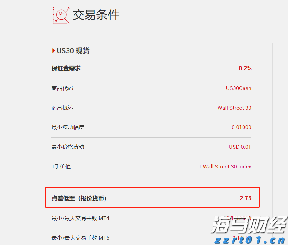 中信银行:加速科技成果转化落地 金融创新直达科技研发最前沿