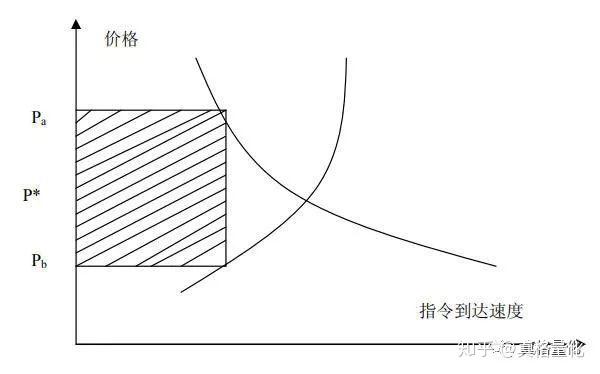 泰盈人生“盈”出新高度：点亮“终身”现金流，守护品质好人生