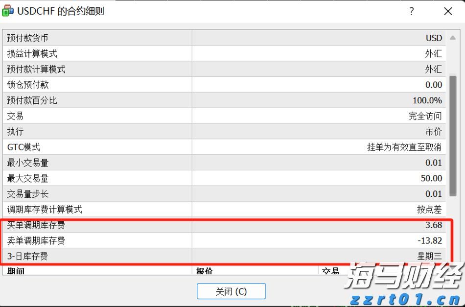AMD计划将MI350系列AI芯片价格提高70%,股价随之上涨