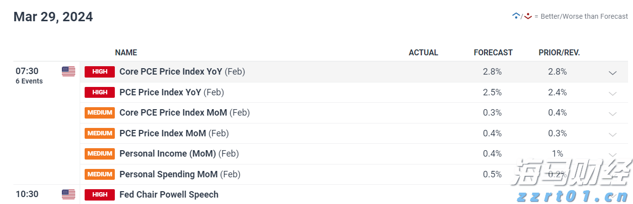 高考明天“热晴”开考 午后雷雨来“鼓劲”