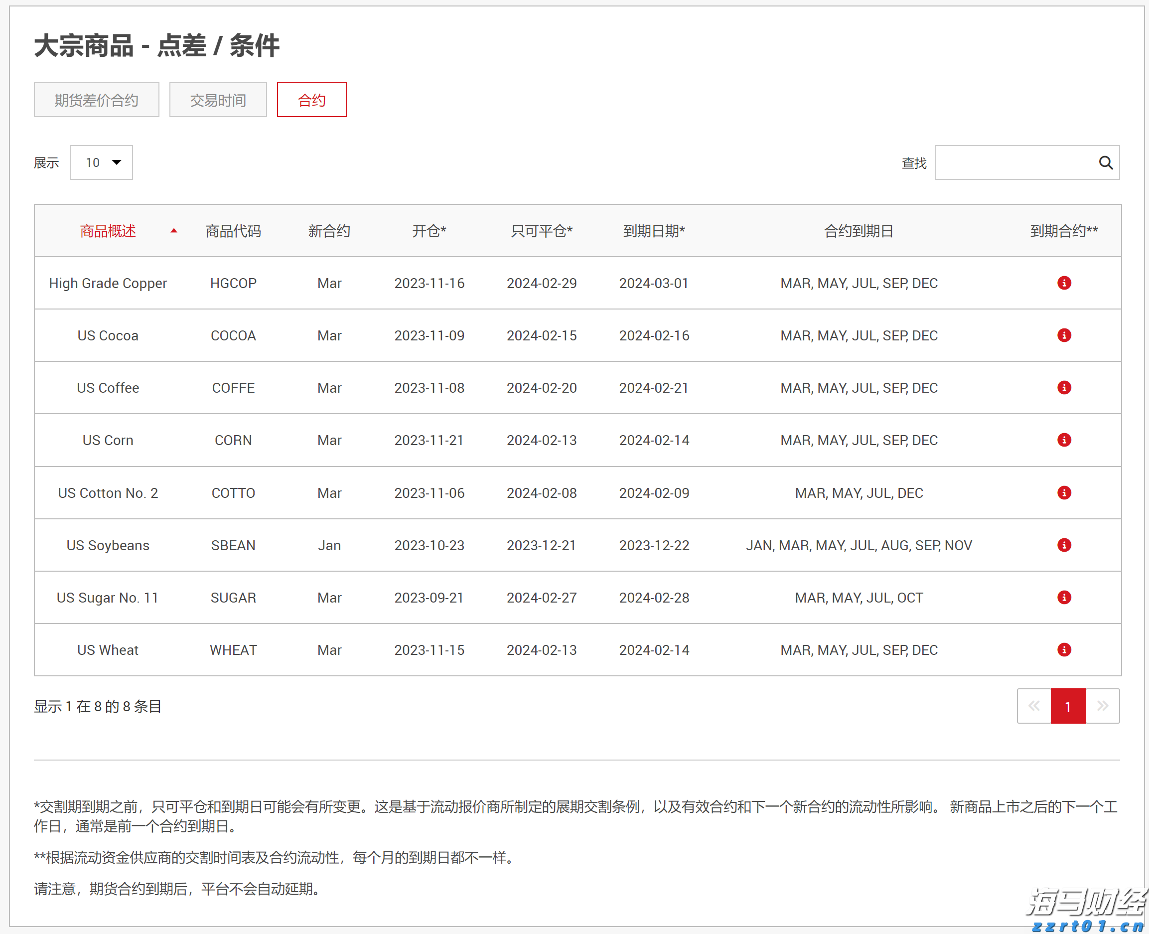 自治区党委老干部局到我市开展铸牢中华民族共同体意识座谈研讨暨“老书记初心讲堂”专题宣讲报告会