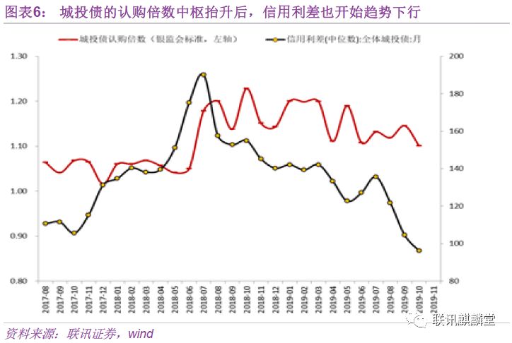 广东省市场监管局部署开展城乡居民放心消费行动