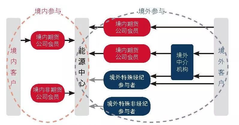 2025美股市场“黑马”现身！从退市危机到热门话题