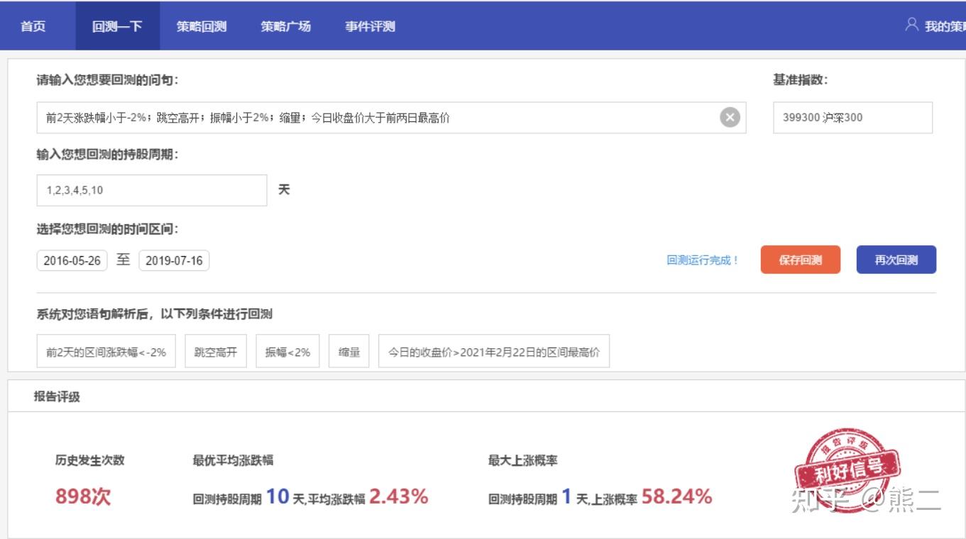 港股概念追踪 | 广东纸业首发“反内卷”倡议书 行业涨价潮来袭(附概念股)