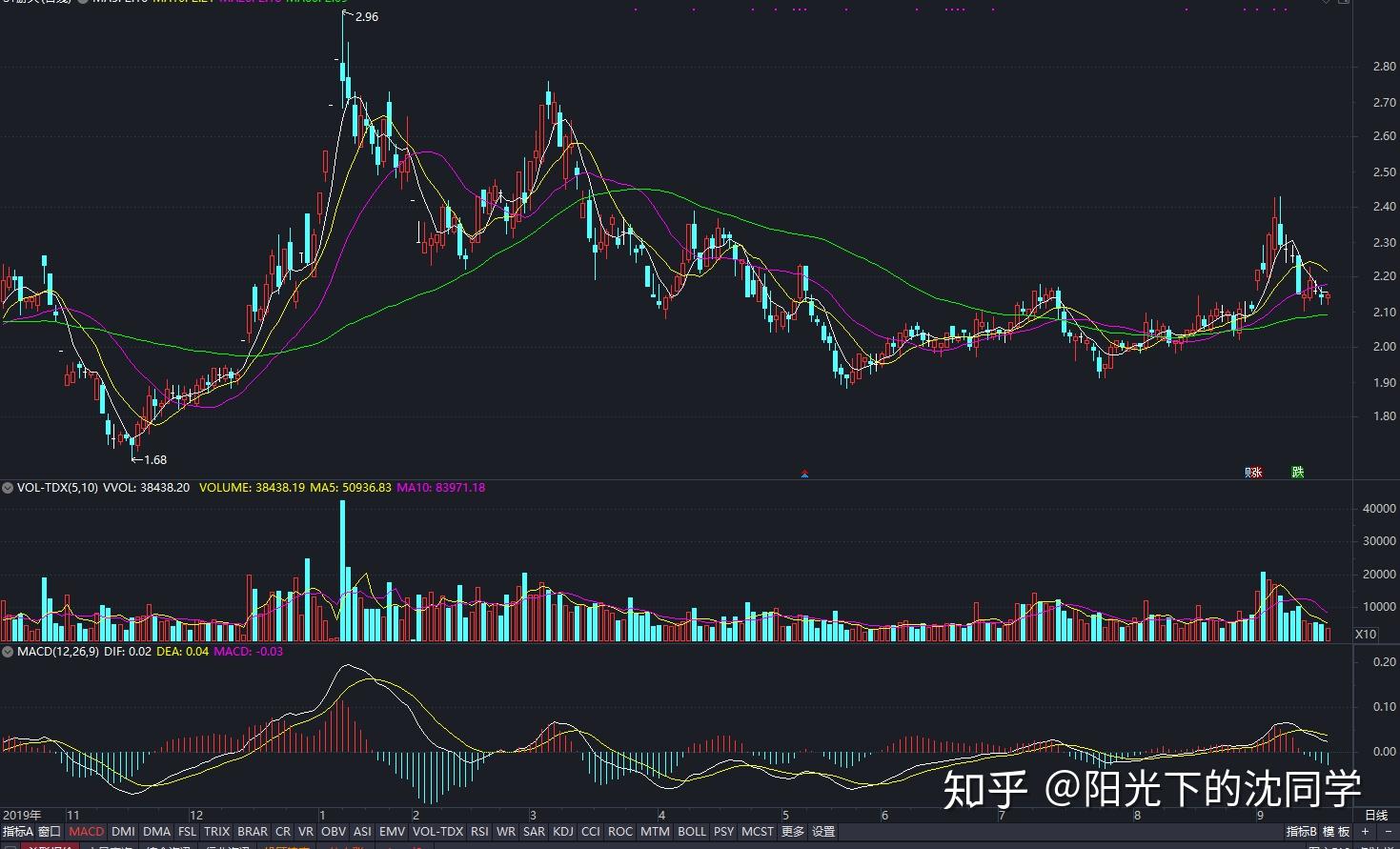 集邦咨询：预计2025年上半年全球电视品牌出货量将达到9250万台，年增2%