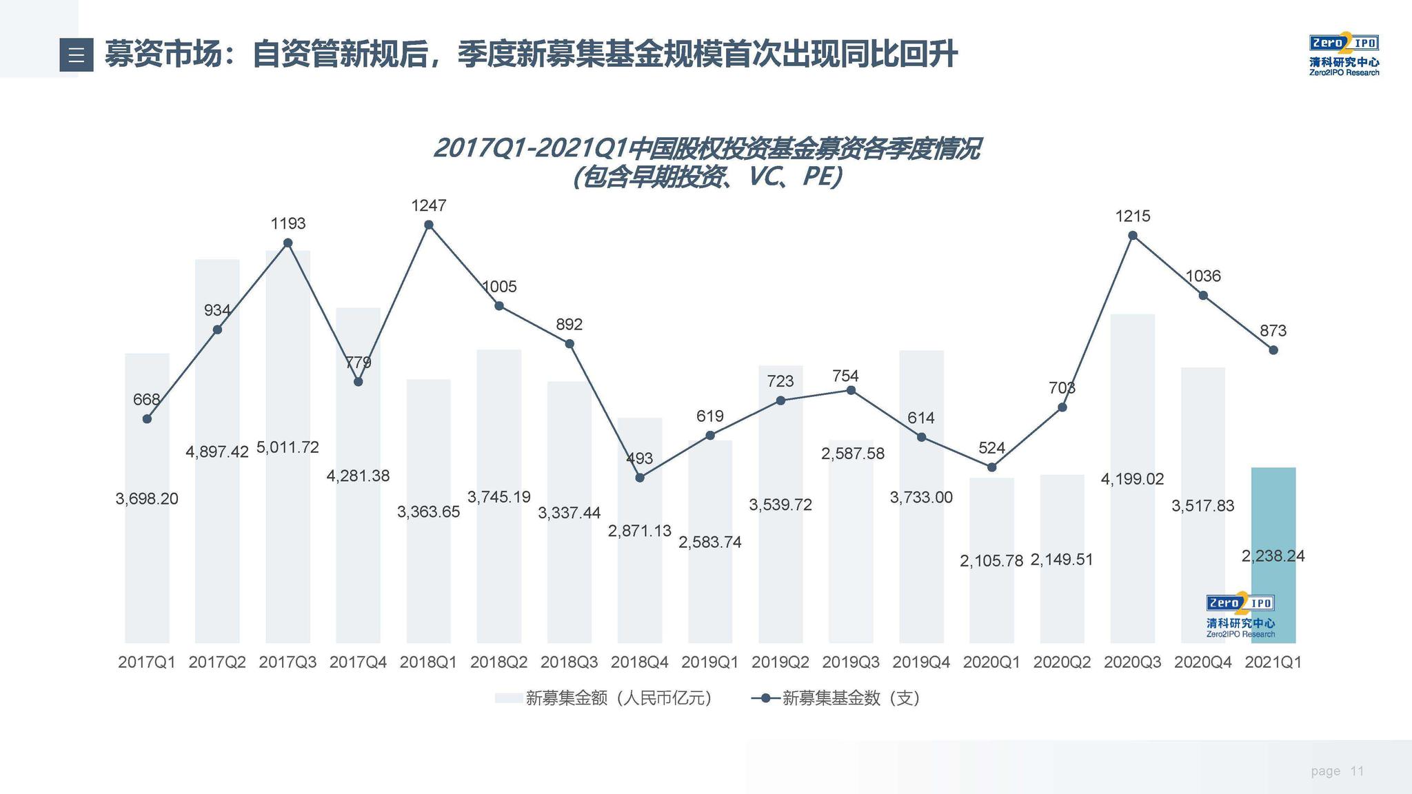 集邦咨询：预计2025年上半年全球电视品牌出货量将达到9250万台，年增2%