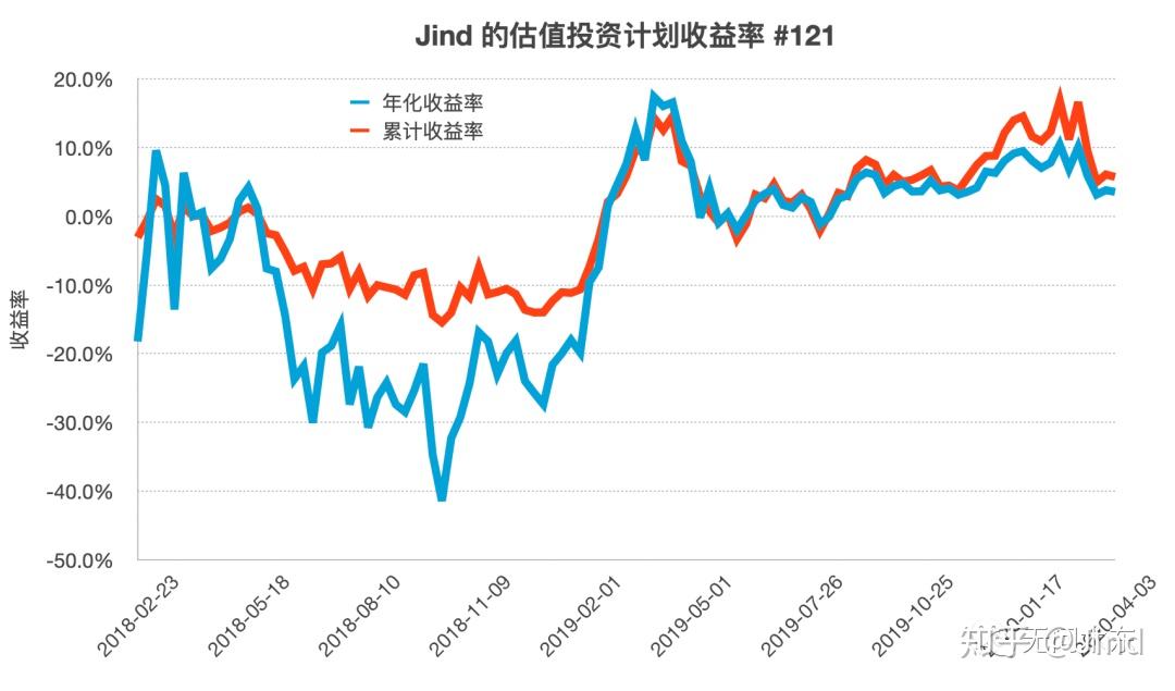 集邦咨询：预计2025年上半年全球电视品牌出货量将达到9250万台，年增2%