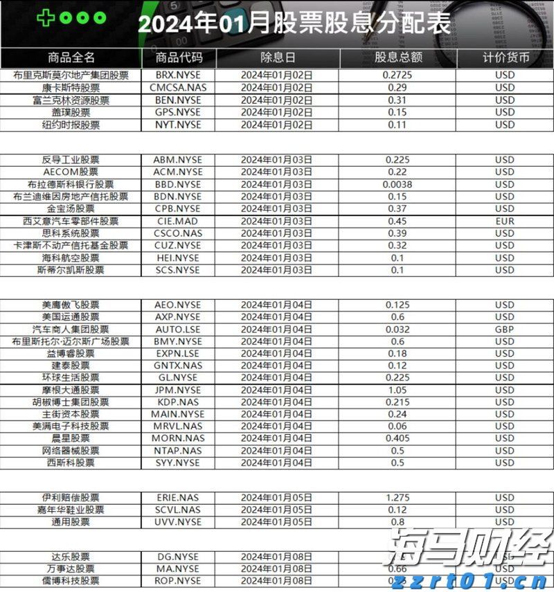 中国黄金协会：2025年上半年我国黄金产量179.083吨 同比下降0.31%