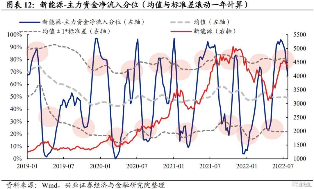 政协第六届贵港市委员会第五次会议主席会议召开