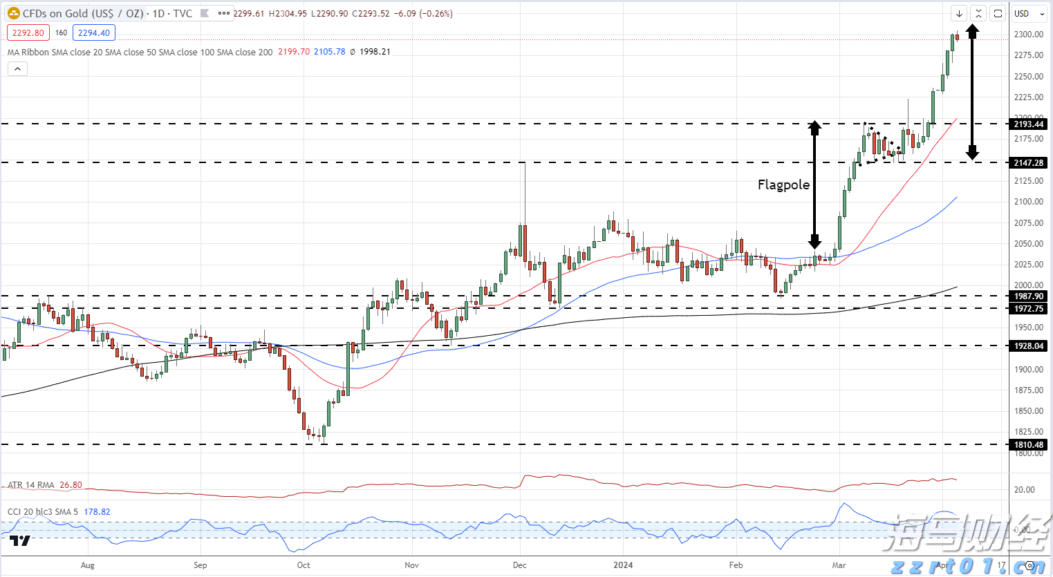 上半年公安机关立案侦办食品药品、知识产权等领域犯罪案件2.5万起