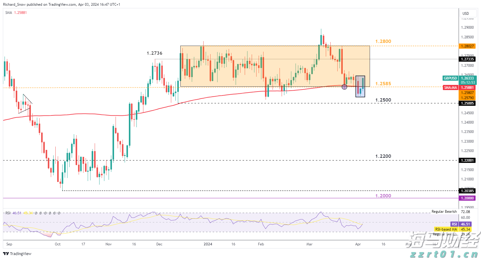 境外间谍伪装科研机构搞合作,国安部最新提醒!