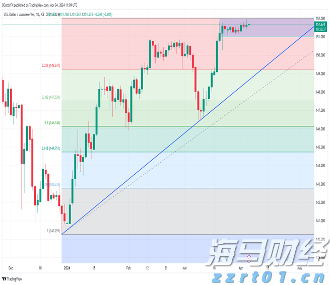 2024年全国铁路旅客发送量超43亿人次