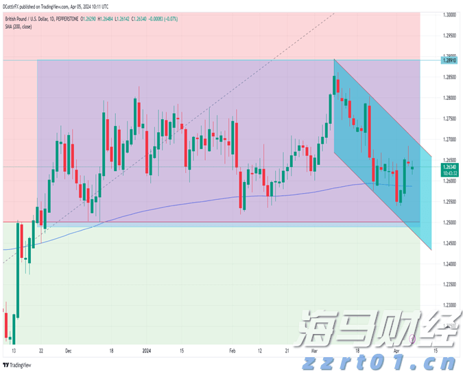 2024年全国铁路旅客发送量超43亿人次