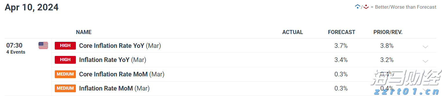 恒指牛熊街货比(70:30)︱7月22日