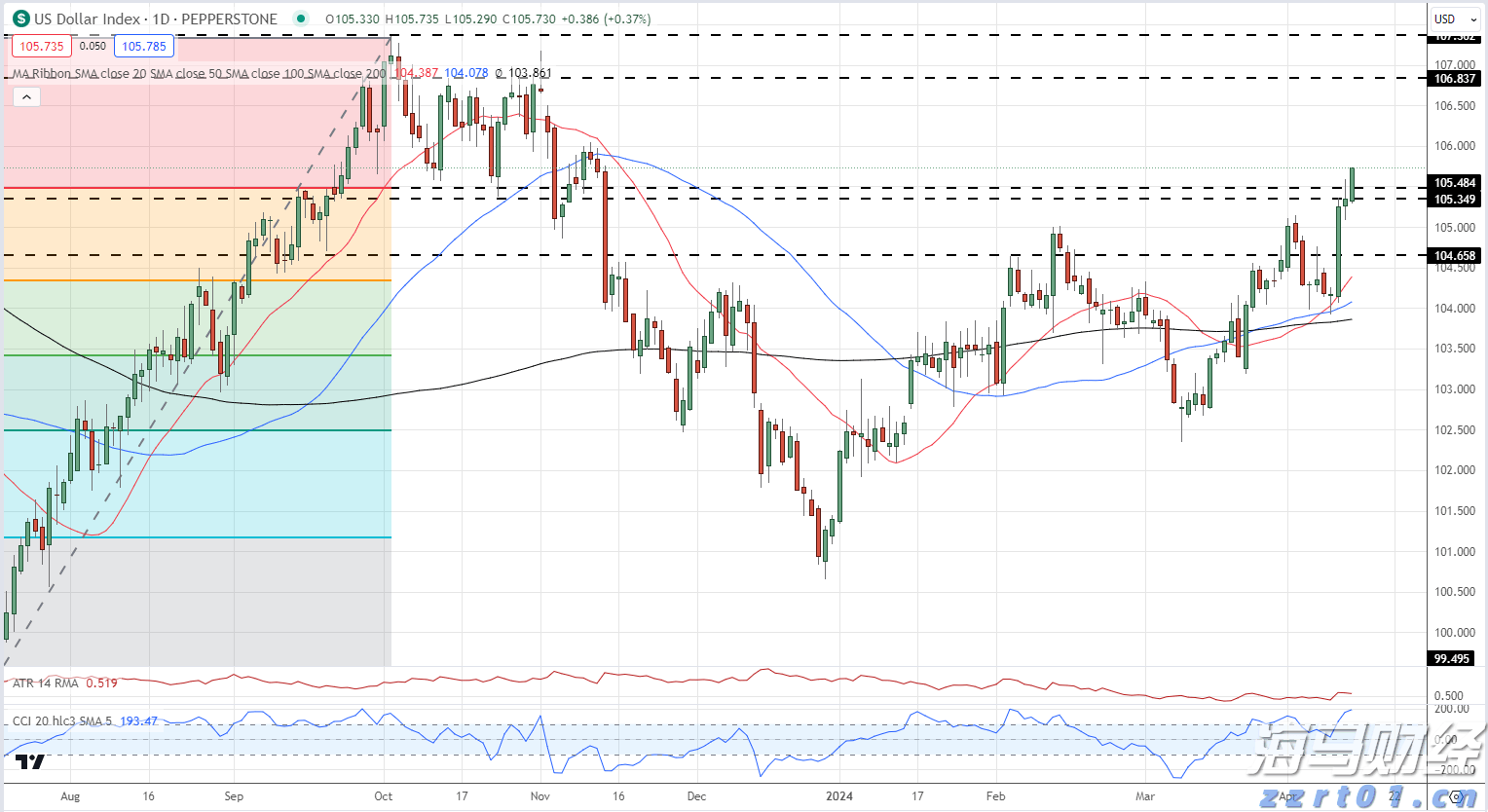 市政务服务中心：党建引领赋能环评审批提速增效