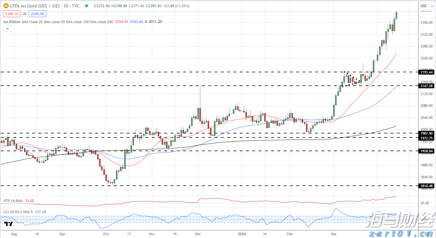 市政务服务中心：党建引领赋能环评审批提速增效
