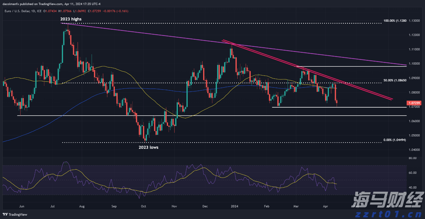 梅州启动防风防汛Ⅳ级应急响应