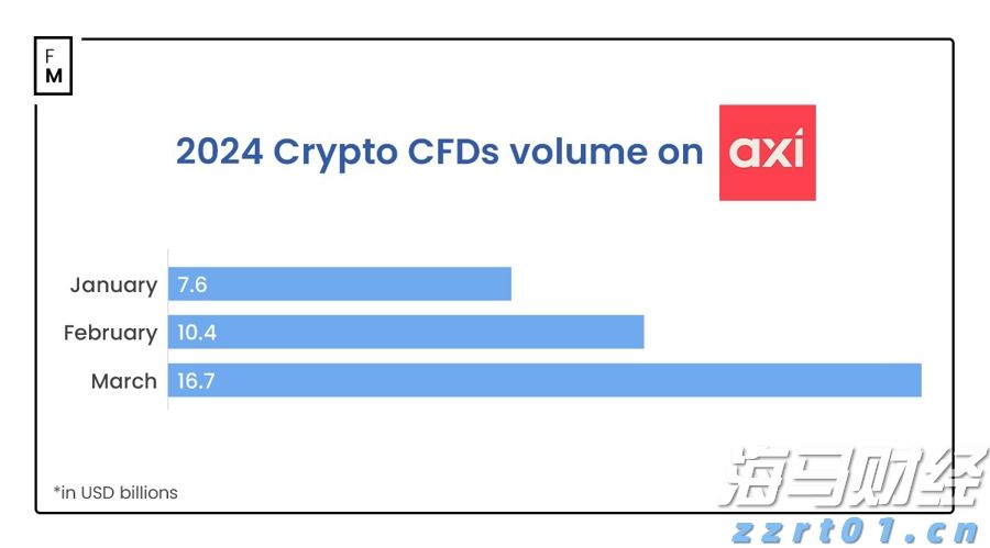 MSCI季检结果公布！老铺黄金(06181)等14只股份获纳入MSCI中国指数