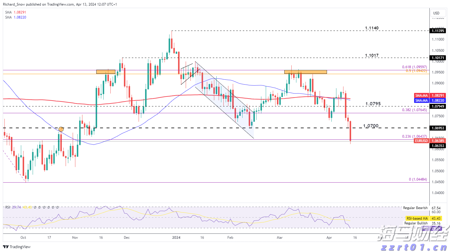嘉元科技高端铜箔出口马来西亚!梅州优质产品成功拓展综保区汕头港出海新通道