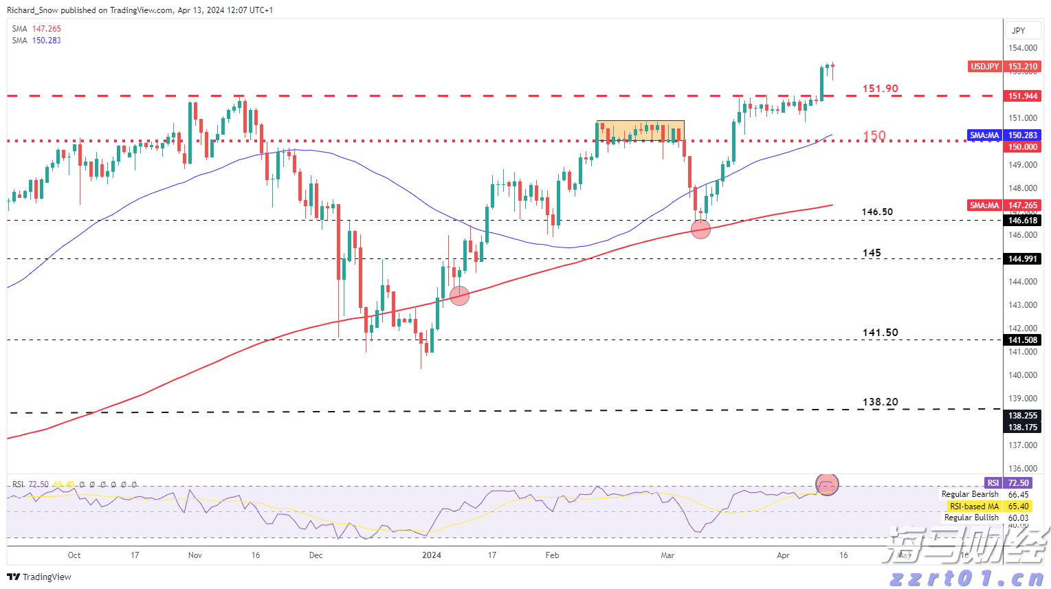 春耕备耕正当时 农机服务马力足