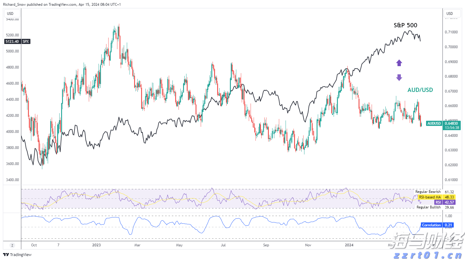 凉是凉了,但不是你要的秋凉!今晚至后天,梅州有大雨...