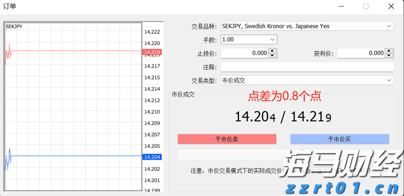 日本6月名义薪资增速四个月新高 央行加息再添关键砝码