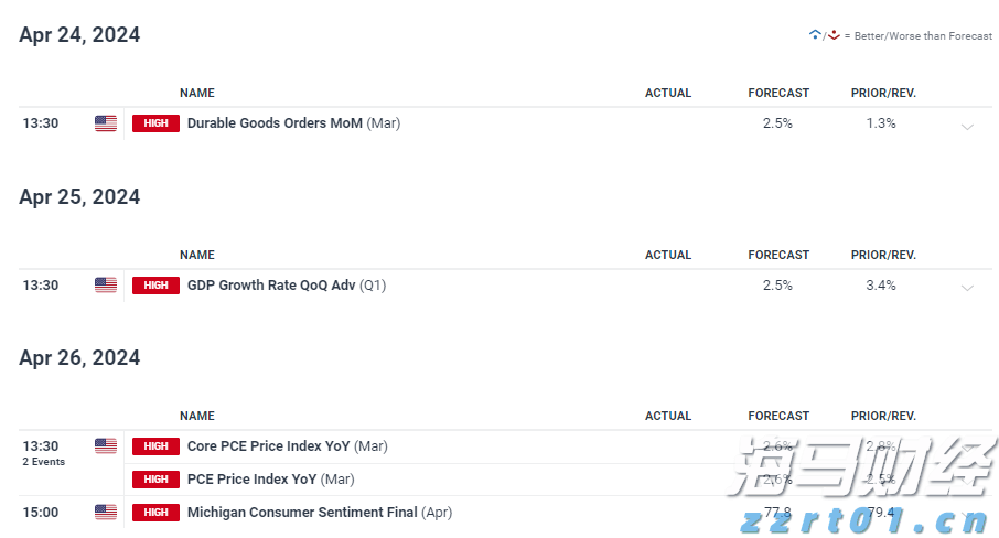 光大肉鸽养殖项目预计月底引进首批5000对种鸽