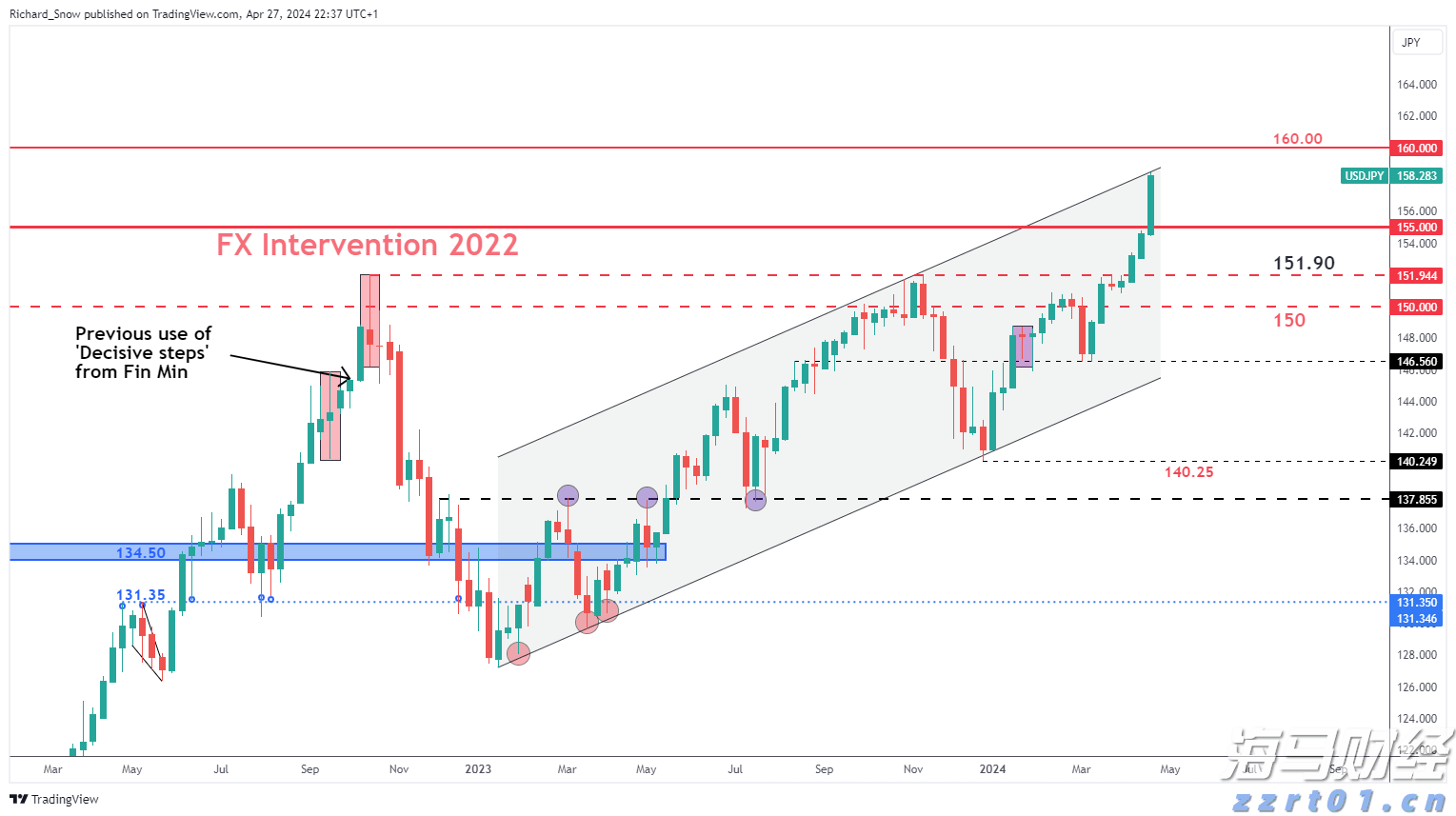 英伟达(NVDA.US)与安森美(ON.US)合作推动800V DC电源解决方案,助力AI数据中心发展