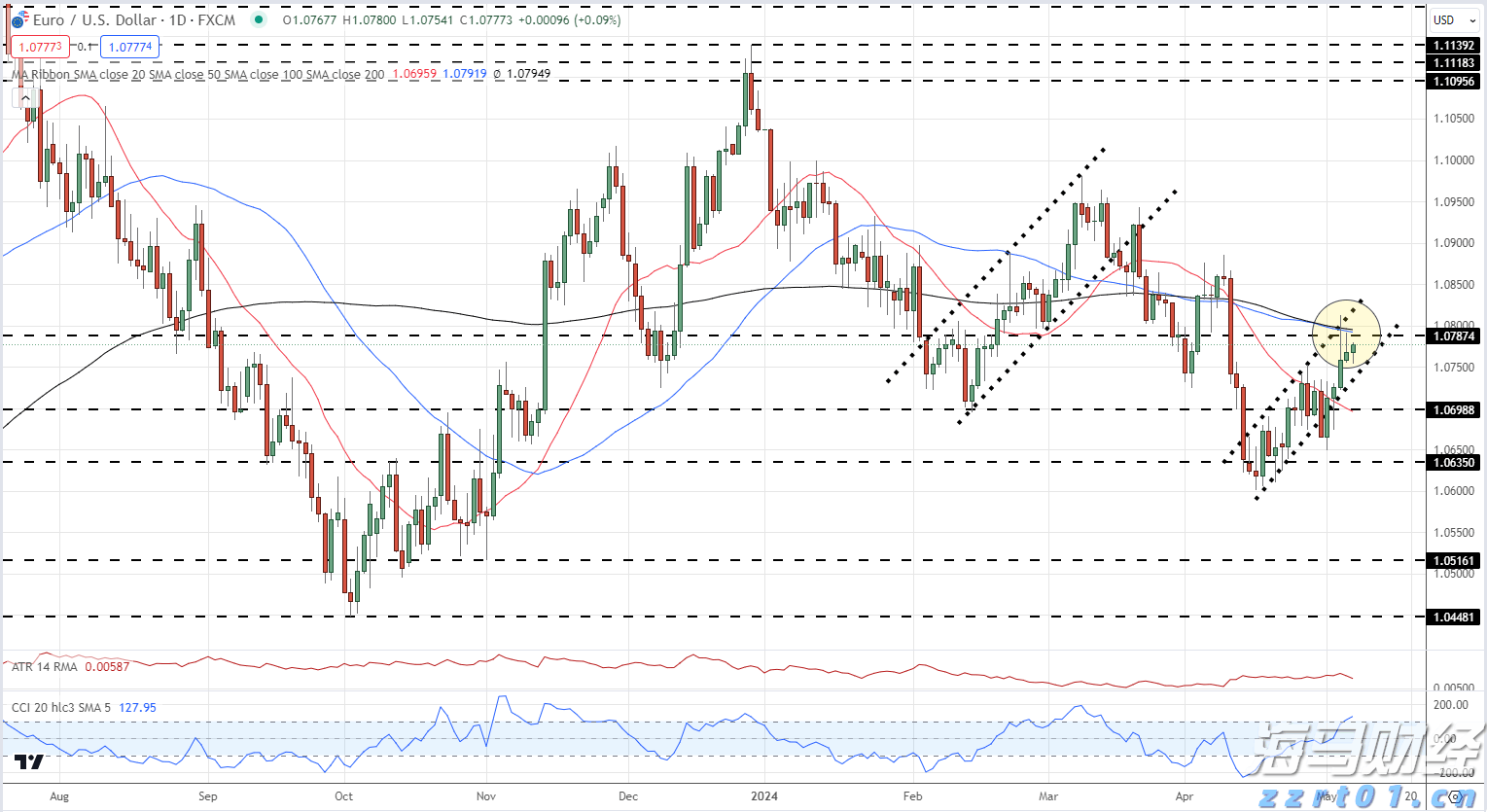 著名作家走进贵港采风创作
