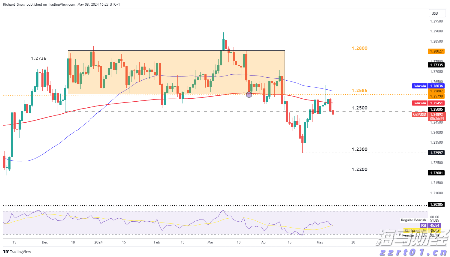 十度蝉联中国保险业第一品牌,中国平安上榜Brand Finance“中国品牌价值500强”前十