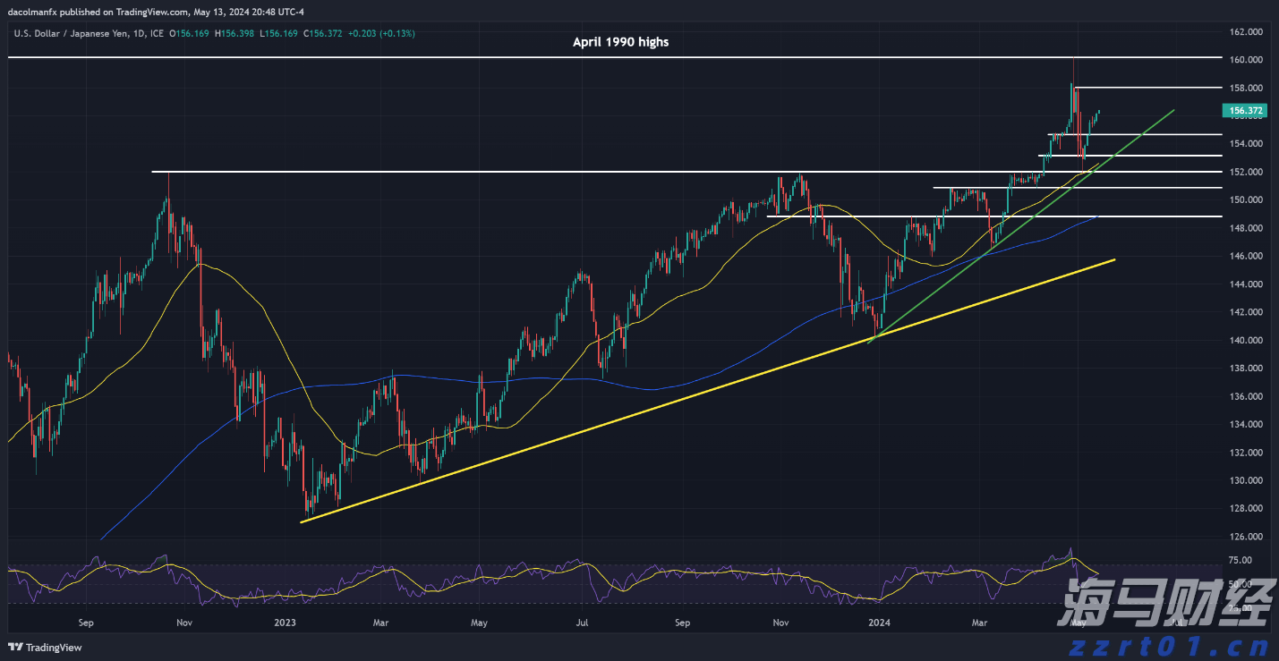 深圳创新创业大赛第九届国际赛报名启动 最高奖励150万元