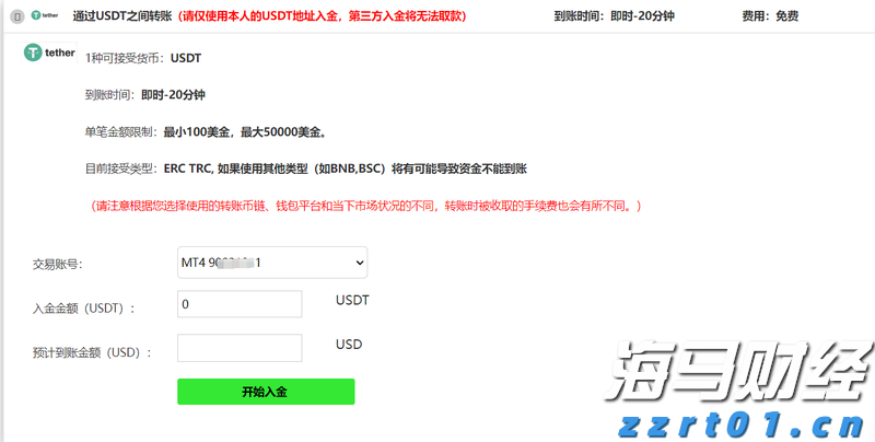 瑞银(UBS.US)CEO回应外汇衍生品亏损：非治理问题, 客户操作不当所致