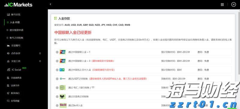 瑞银(UBS.US)CEO回应外汇衍生品亏损：非治理问题, 客户操作不当所致