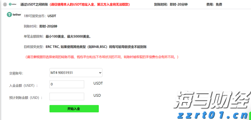 瑞银(UBS.US)CEO回应外汇衍生品亏损：非治理问题, 客户操作不当所致