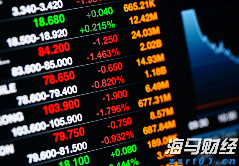 港元拆息普遍上升 一个月拆息回到1%水平